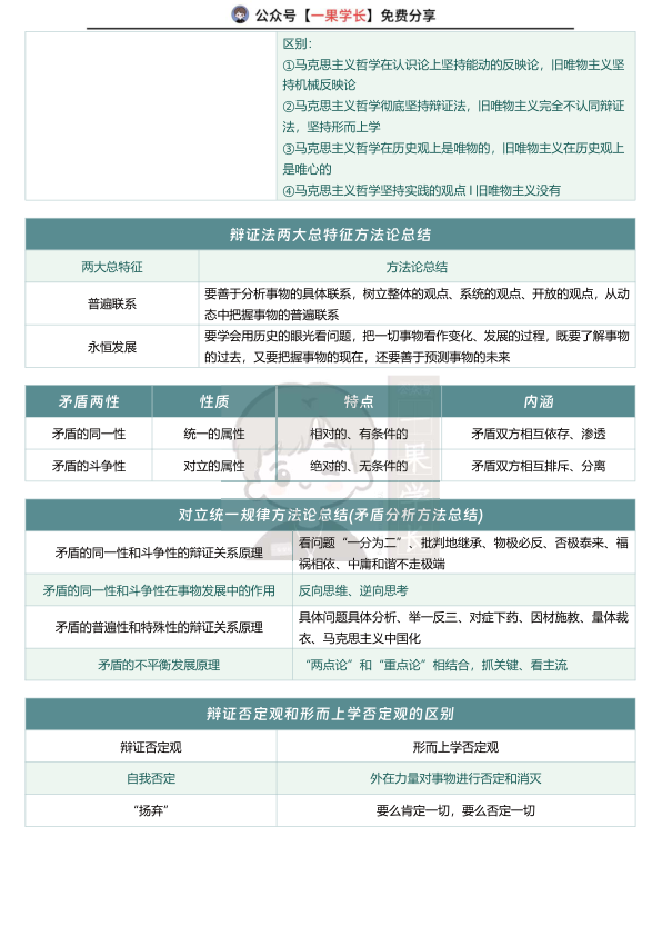 27考研马原易混知识点汇总