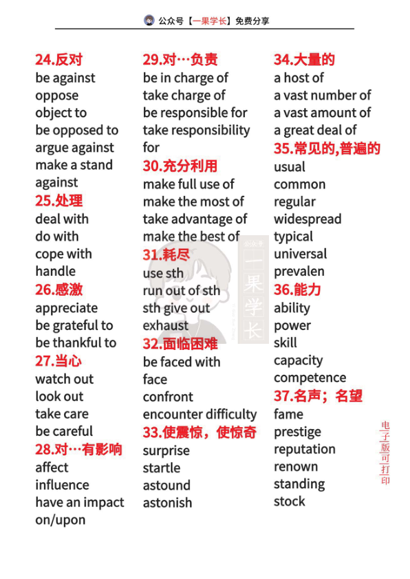 27考研英语同义替换词汇