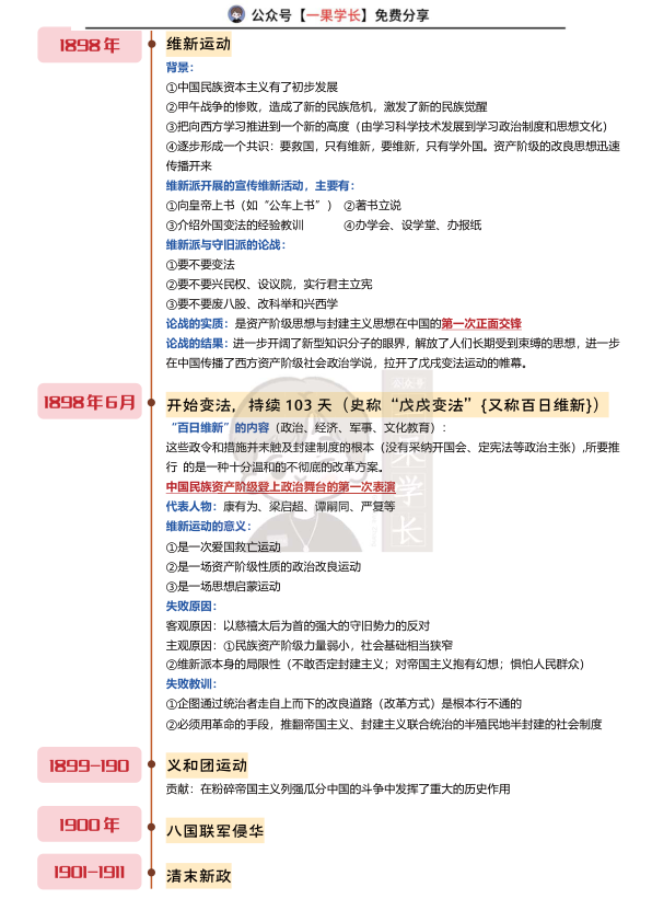 27考研政治史纲时间轴