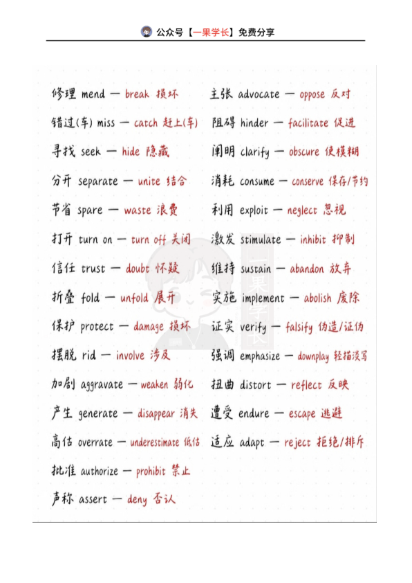 27考研英语常见反义词