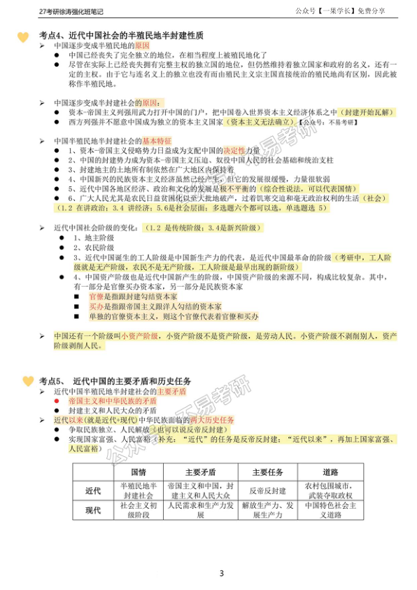 27政治-徐TAO强化班笔记:史纲(不易)