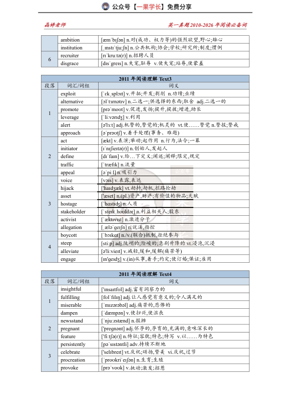 27考研王晶婷2010-2026英一逐年真题必备词