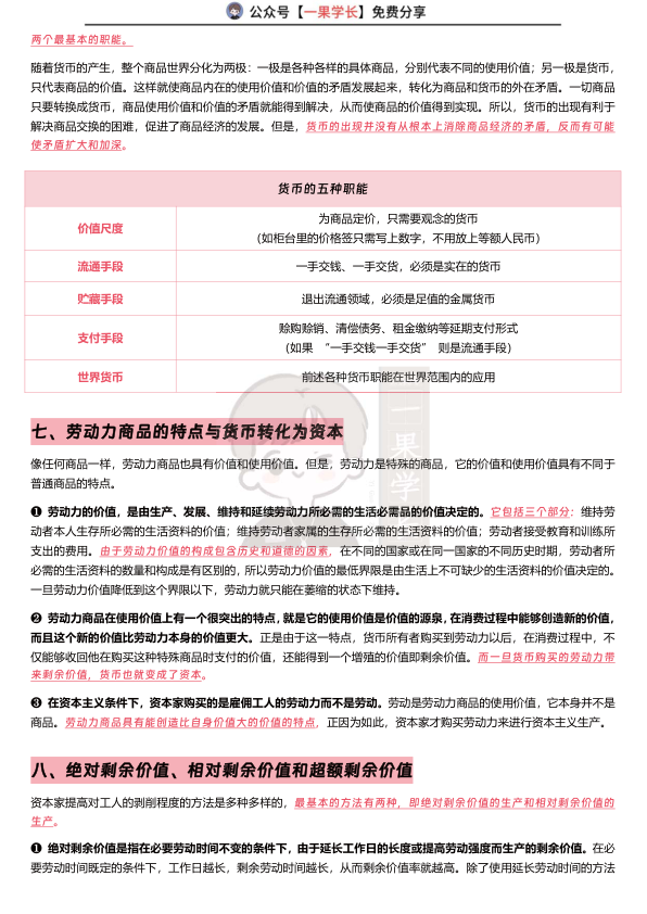 27考研肖秀荣【重点且高频知识点】马原