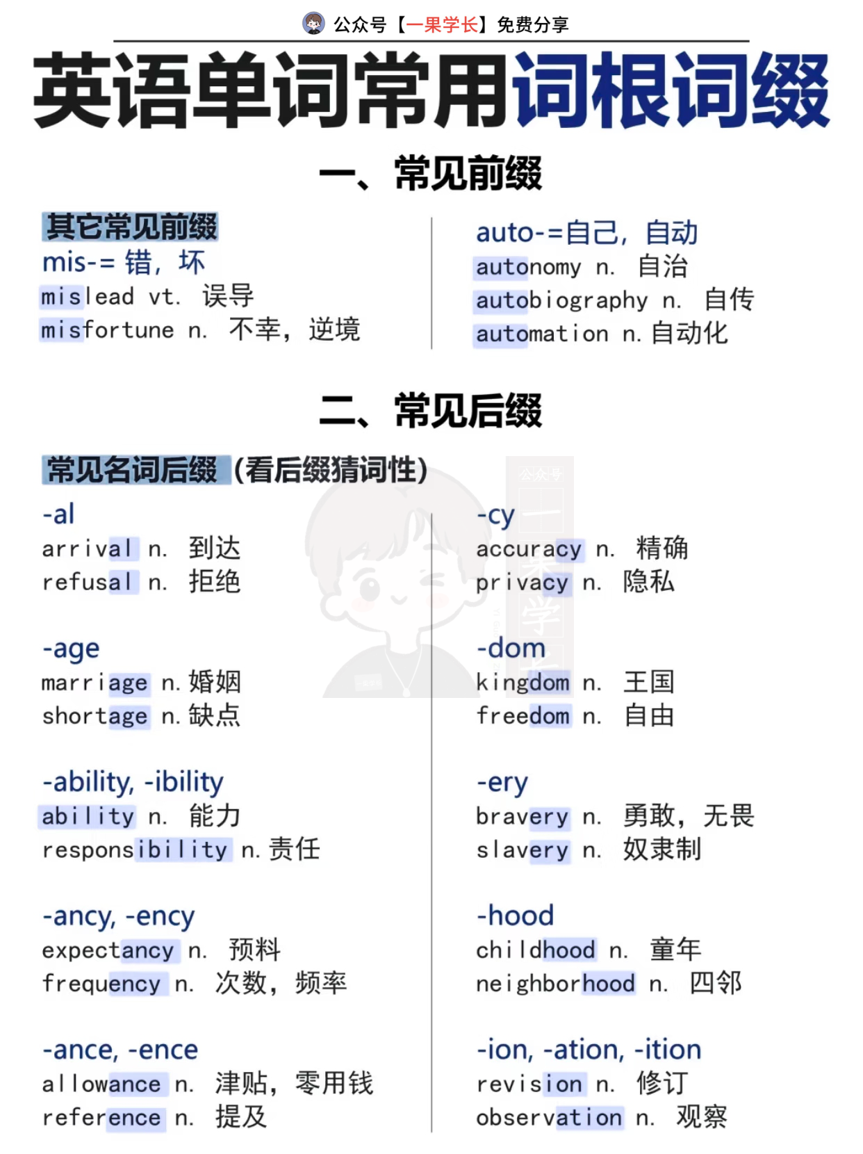 27考研英语单词常见词根词缀