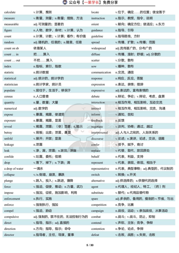 27考研2200核心词汇
