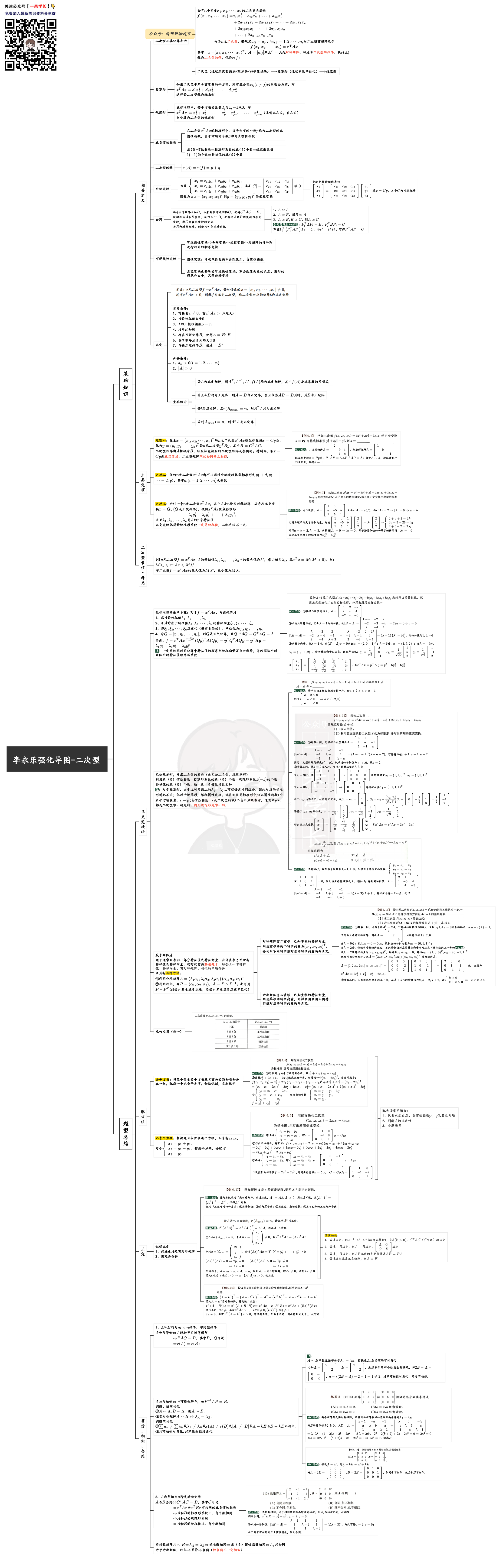 27考研李永乐线代强化思维导图：二次型