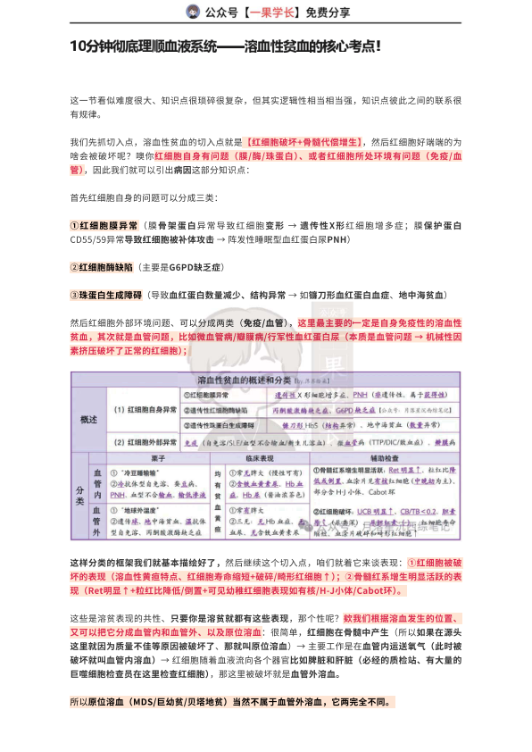 27考研西综ttsx月落十分钟理顺溶血性贫血