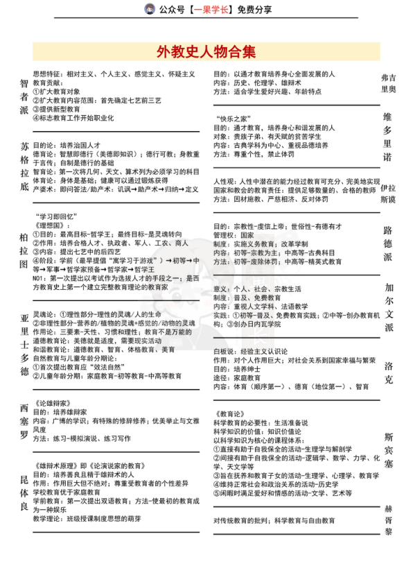 27考研教育学333外教任务合集