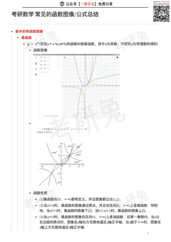 27考研常见的函数图像公式总结