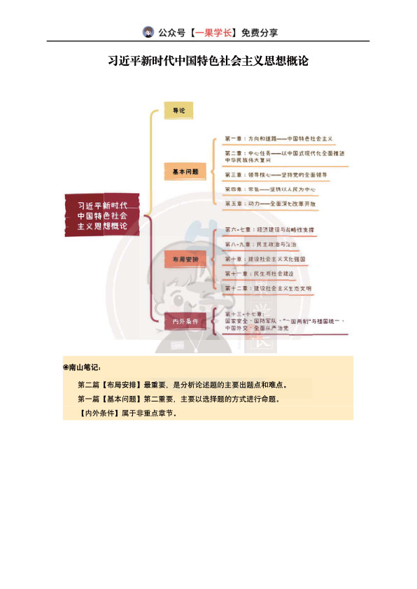 27考研X涛强化班笔记：新思想导论（南山）