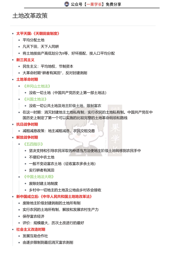 27考研土地改革政策（导图版）