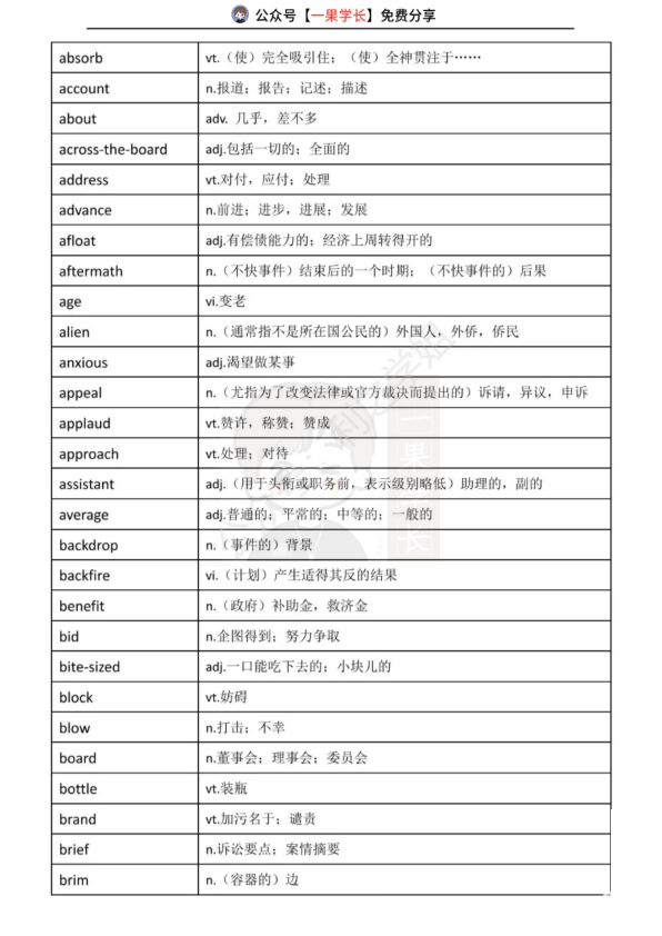 27考研英语熟词僻义