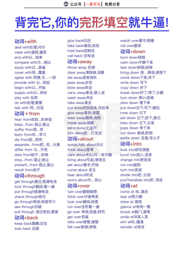 27考研完形填空必备短语
