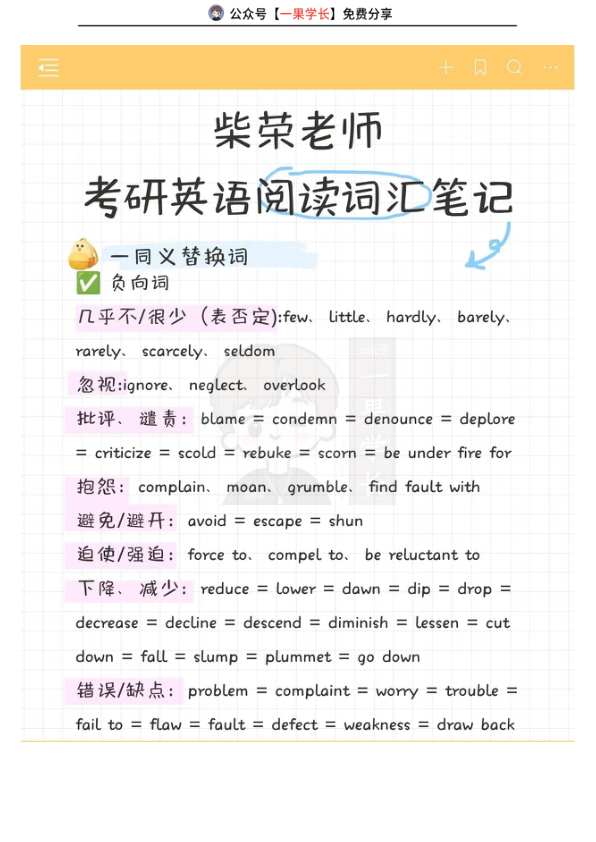 27考研柴荣英语阅读词汇笔记