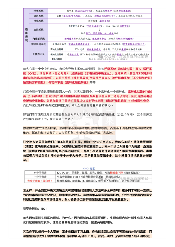 27考研西综ttsx月落十分钟吃透急性肾损伤和慢性肾衰竭