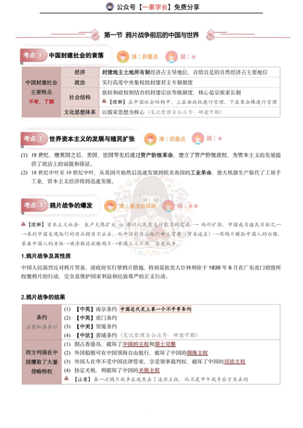 27考研研途可期大满贯：史纲（第一章）