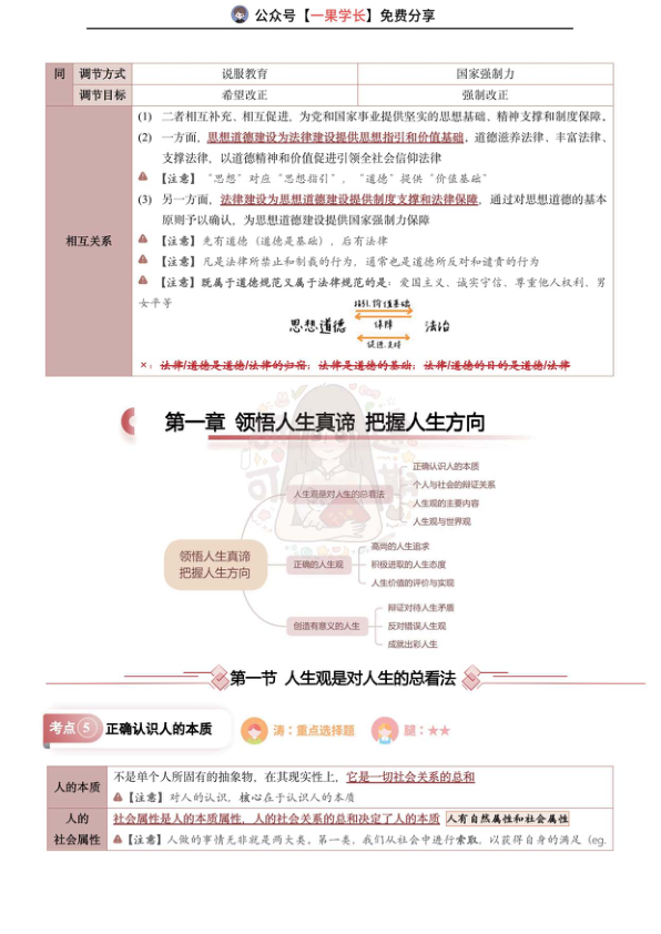 27考研研途可期大满贯:思修(完整版)