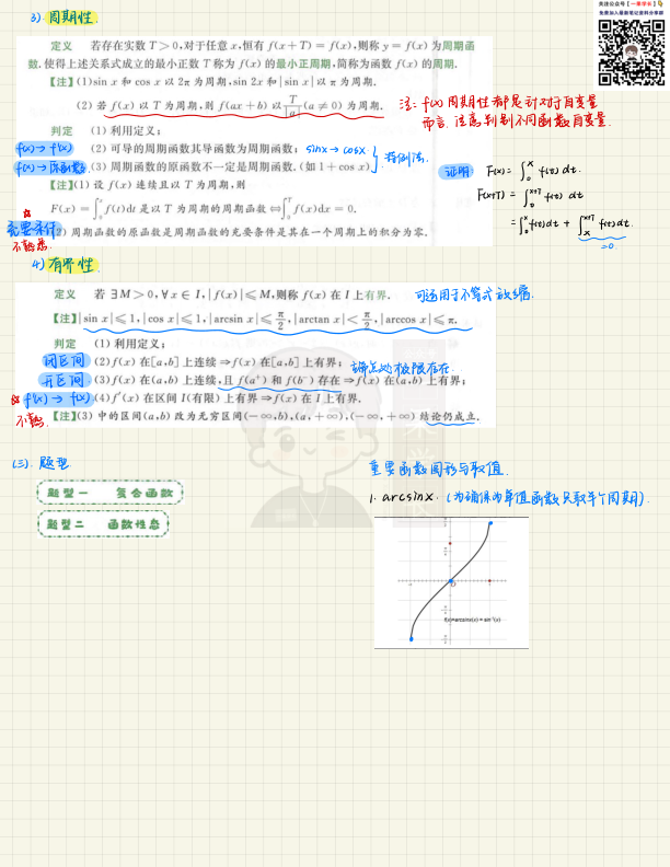 27考研高数二轮强化手写笔记（第一章）