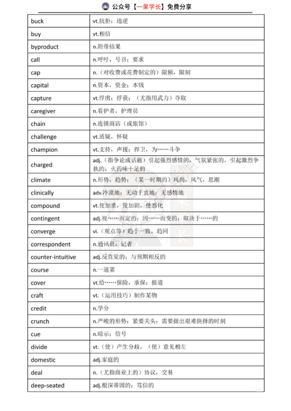 27考研英语熟词僻义