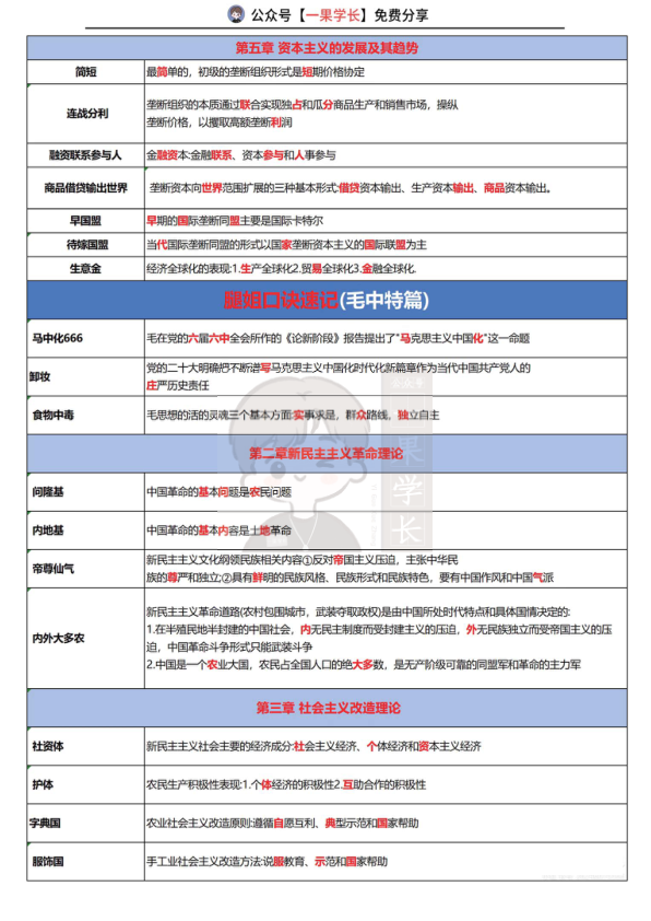 27考研腿姐考研政治口诀速记（全）