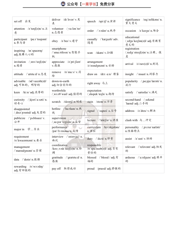 27考研大小作文模版单词表