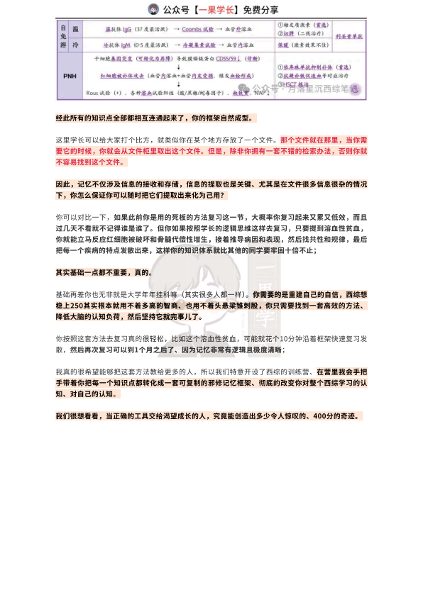 27考研西综ttsx月落十分钟理顺溶血性贫血