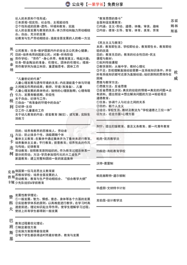27考研教育学333外教任务合集
