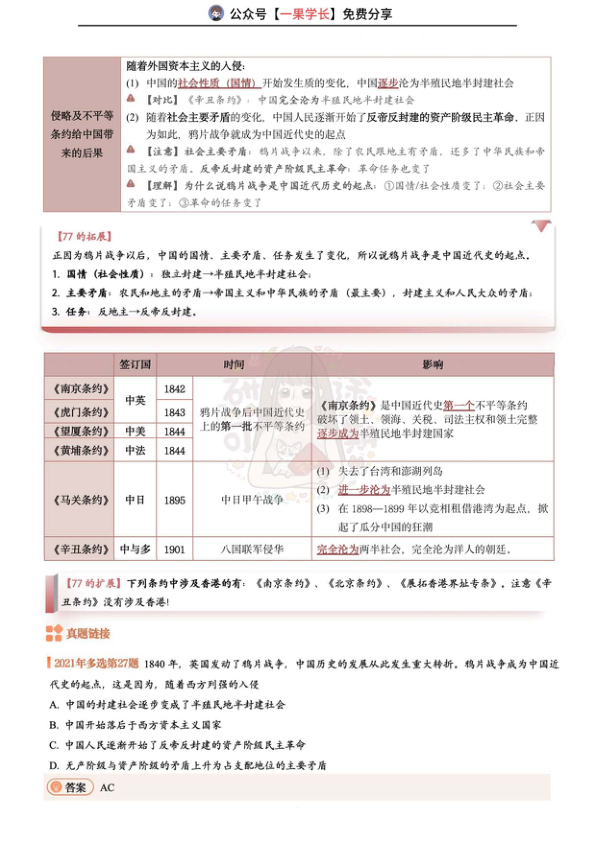 27考研研途可期大满贯：史纲（第一章）