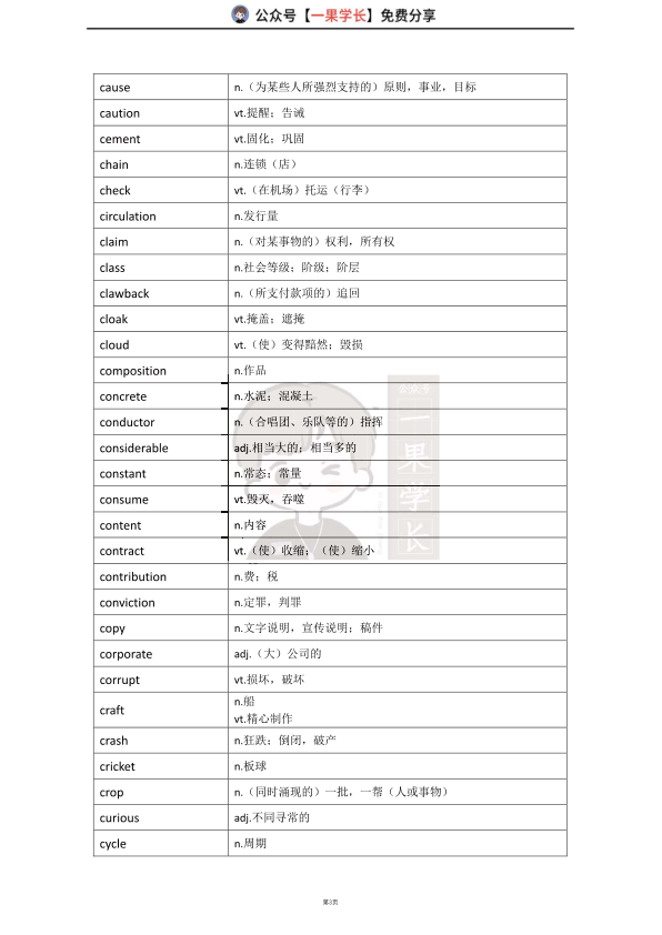 27考研英一真题常见熟词僻义
