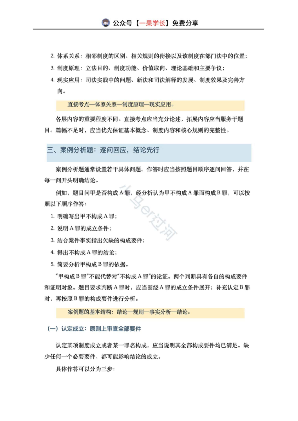 27考研法硕主观题答题方法论