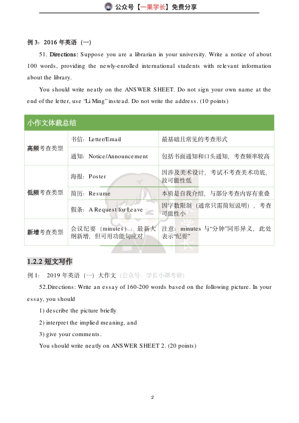 27考研石雷鹏大作文笔记：英语一（小谭）
