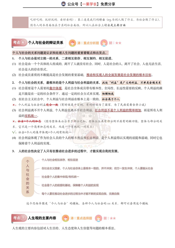 27考研研途可期大满贯:思修(第一章)