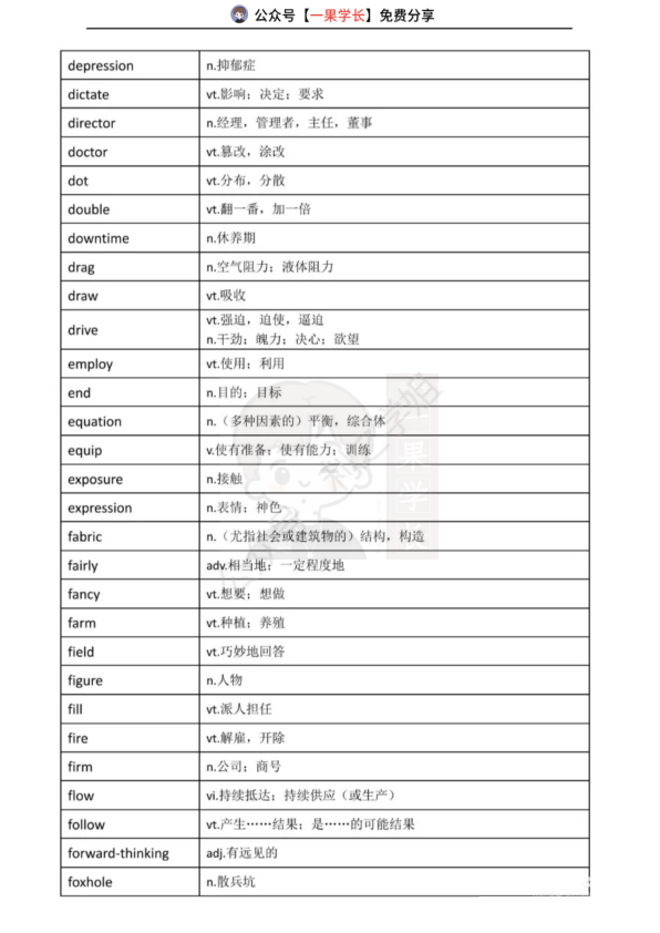 27考研英语熟词僻义