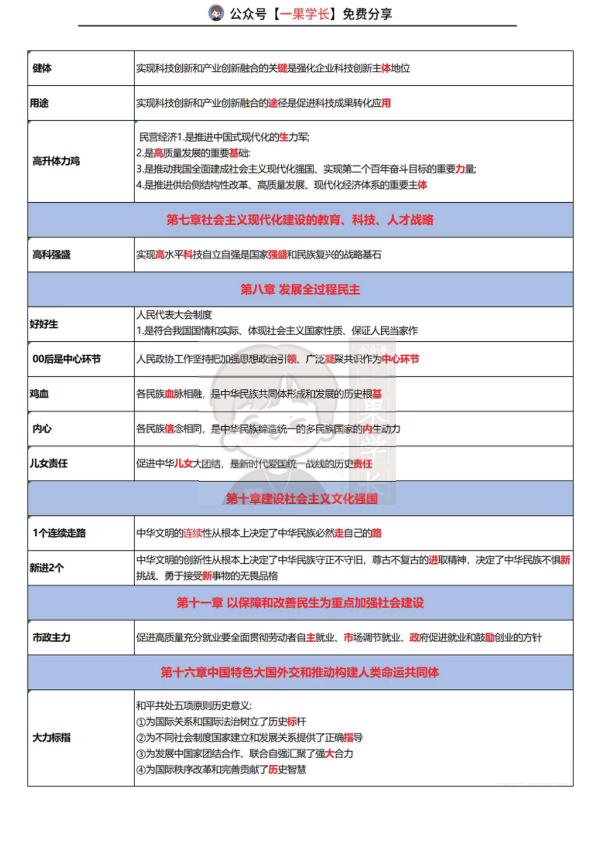 27考研腿姐考研政治口诀速记（全）