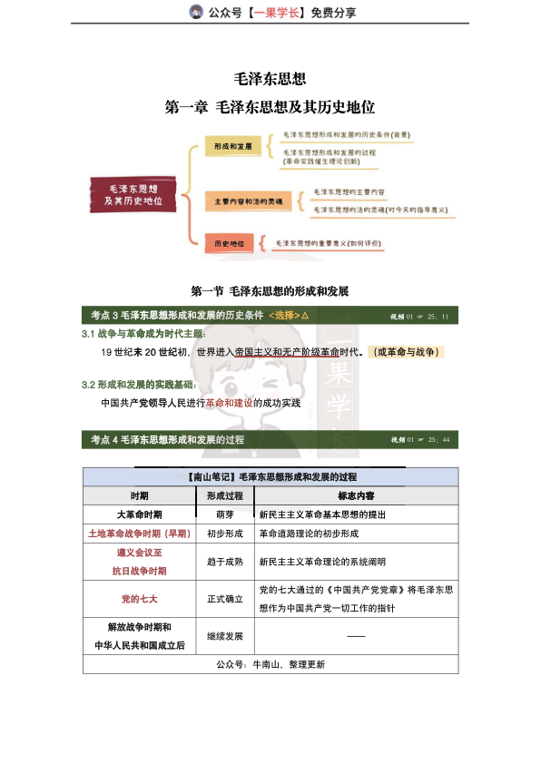 27考研X涛强化班笔记：毛中特完整版（南山）