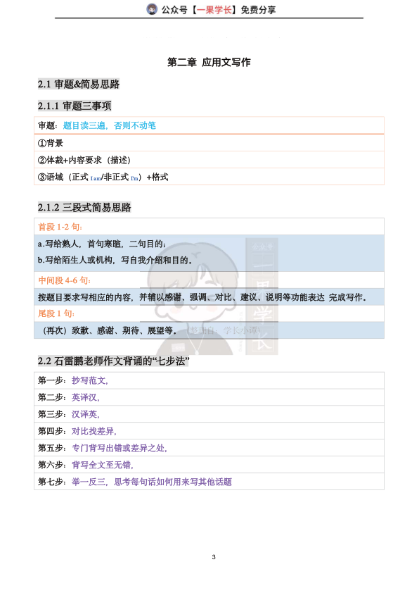 27考研石雷鹏大作文笔记：英语一（小谭）