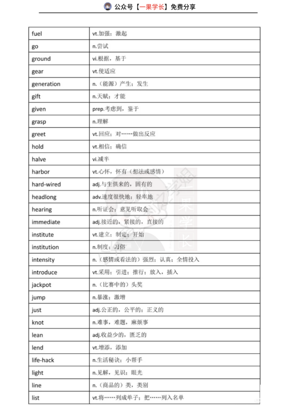 27考研英语熟词僻义