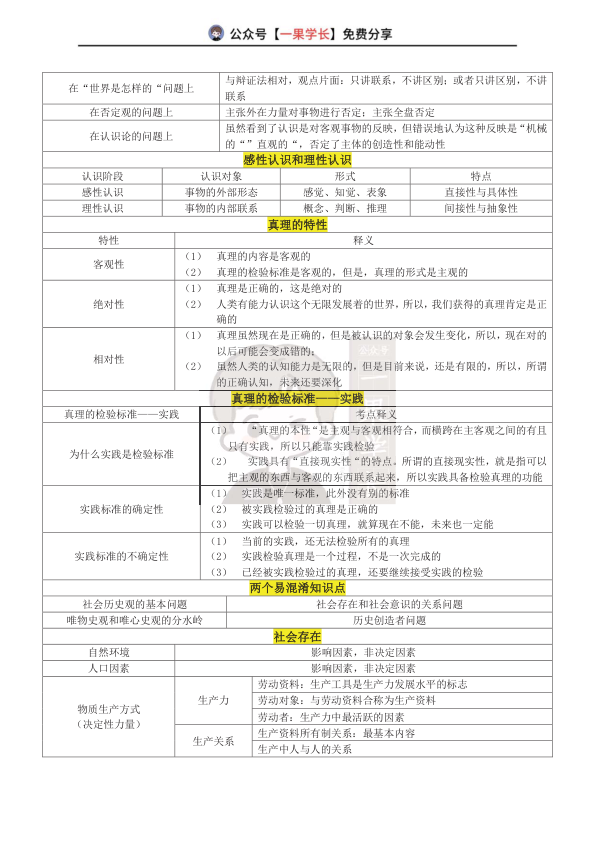 27考研马原易混淆知识点汇总