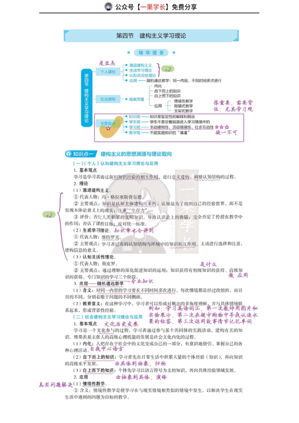 27考研教育学丹丹教心:建构主义学习理论