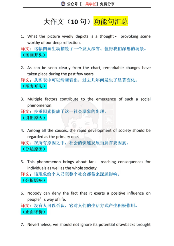 27考研大作文功能句汇总