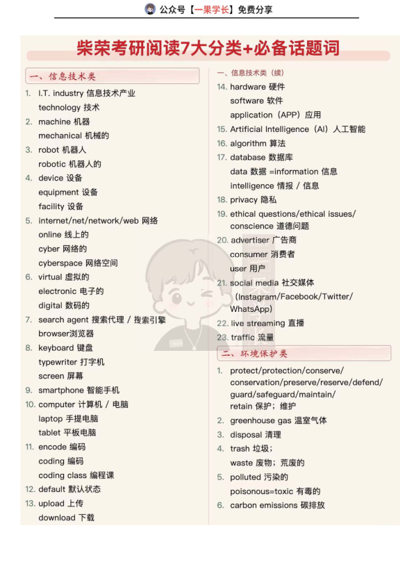 27考研柴荣阅读7大分类+必备话题词