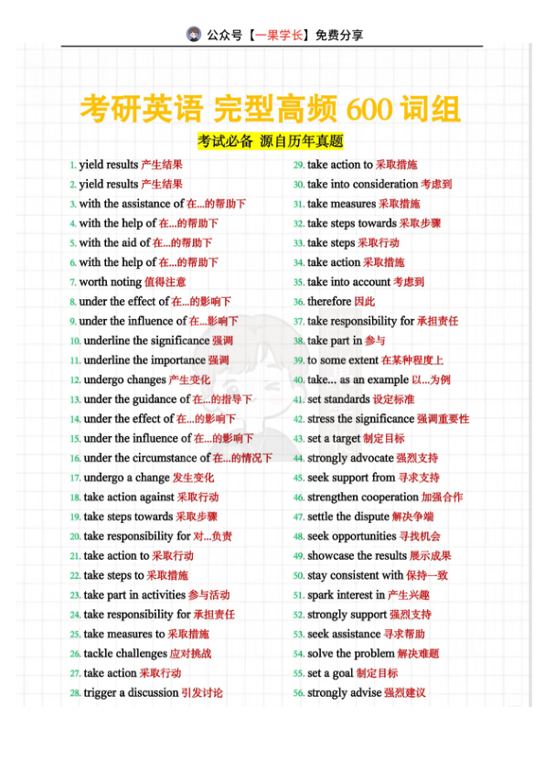 27考研英语高频完型词组600组