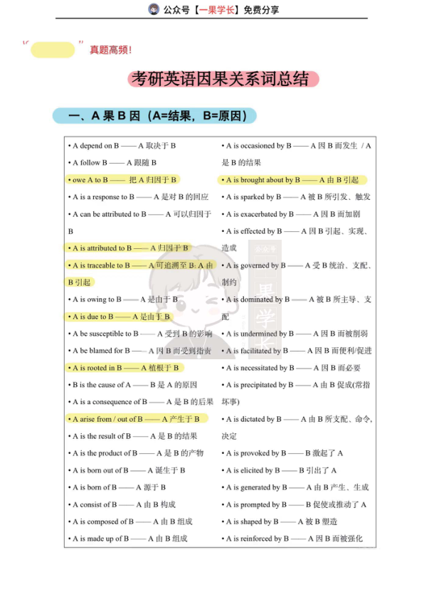 27考研英语高频因果关系词总结
