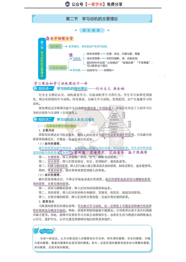27考研教育学丹丹教心：学习动机的主要理论（上）