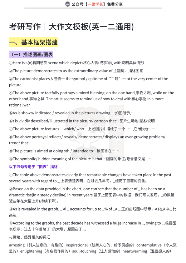27考研写作大作文模板(英一二通用)