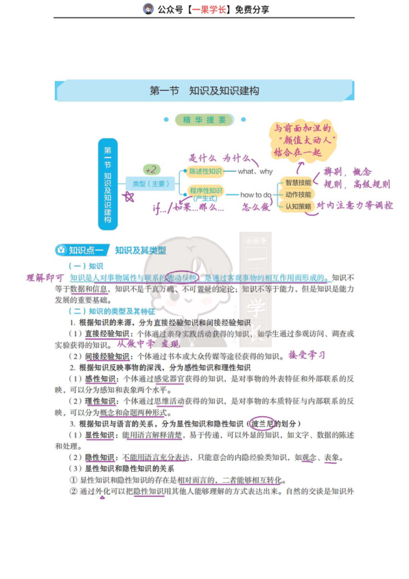 27考研教育学丹丹教心：知识及知识建构