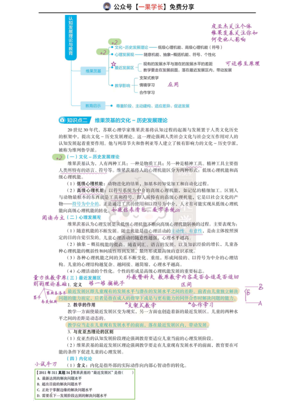 27考研教育学丹丹教心：认知发展-维果斯基
