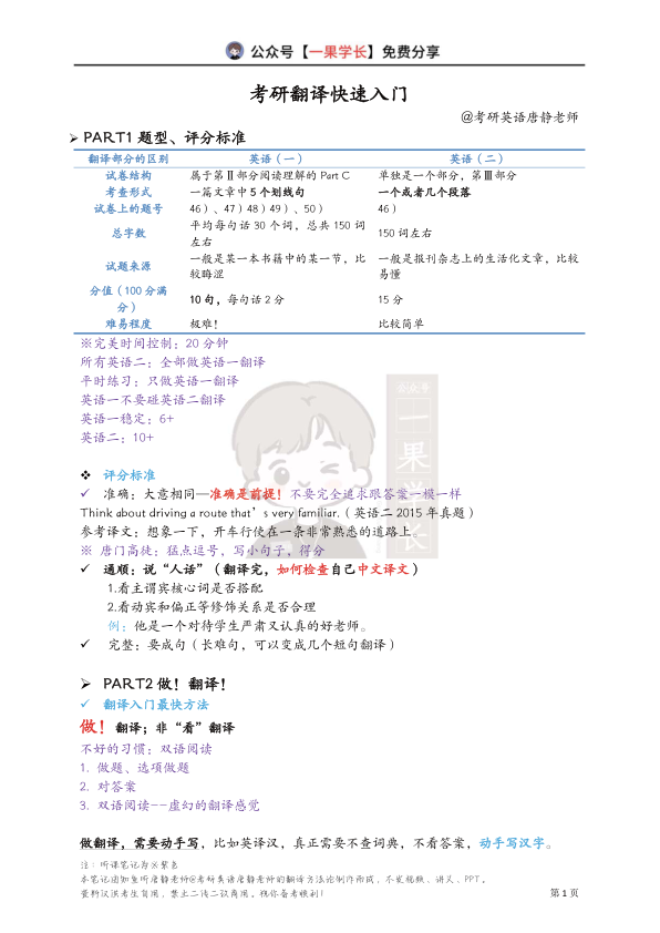 27考研唐静考研翻译快速入门