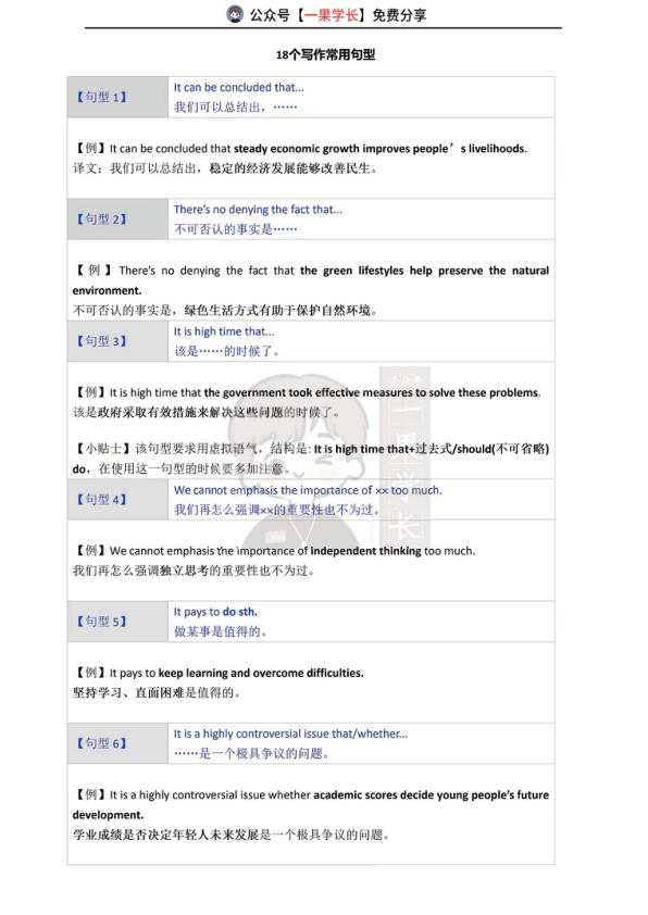 27考研18个考研英语作文常用句型