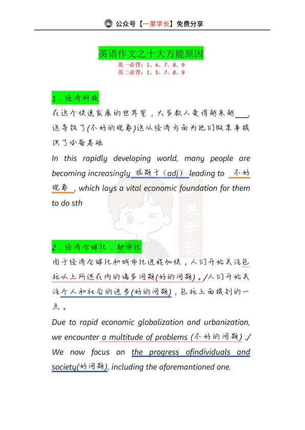 27考研英语作文十大万能原因